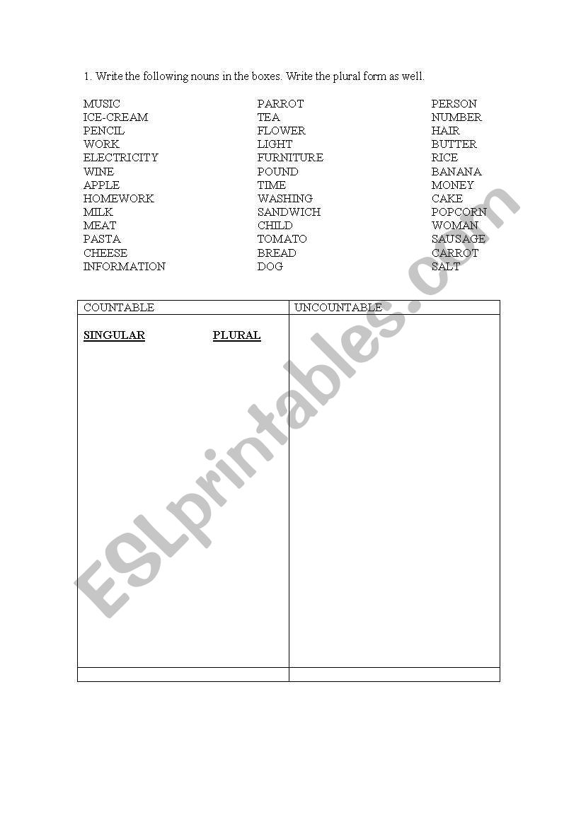 COUNTABLE AND UNCOUNTABLE NOUNS
