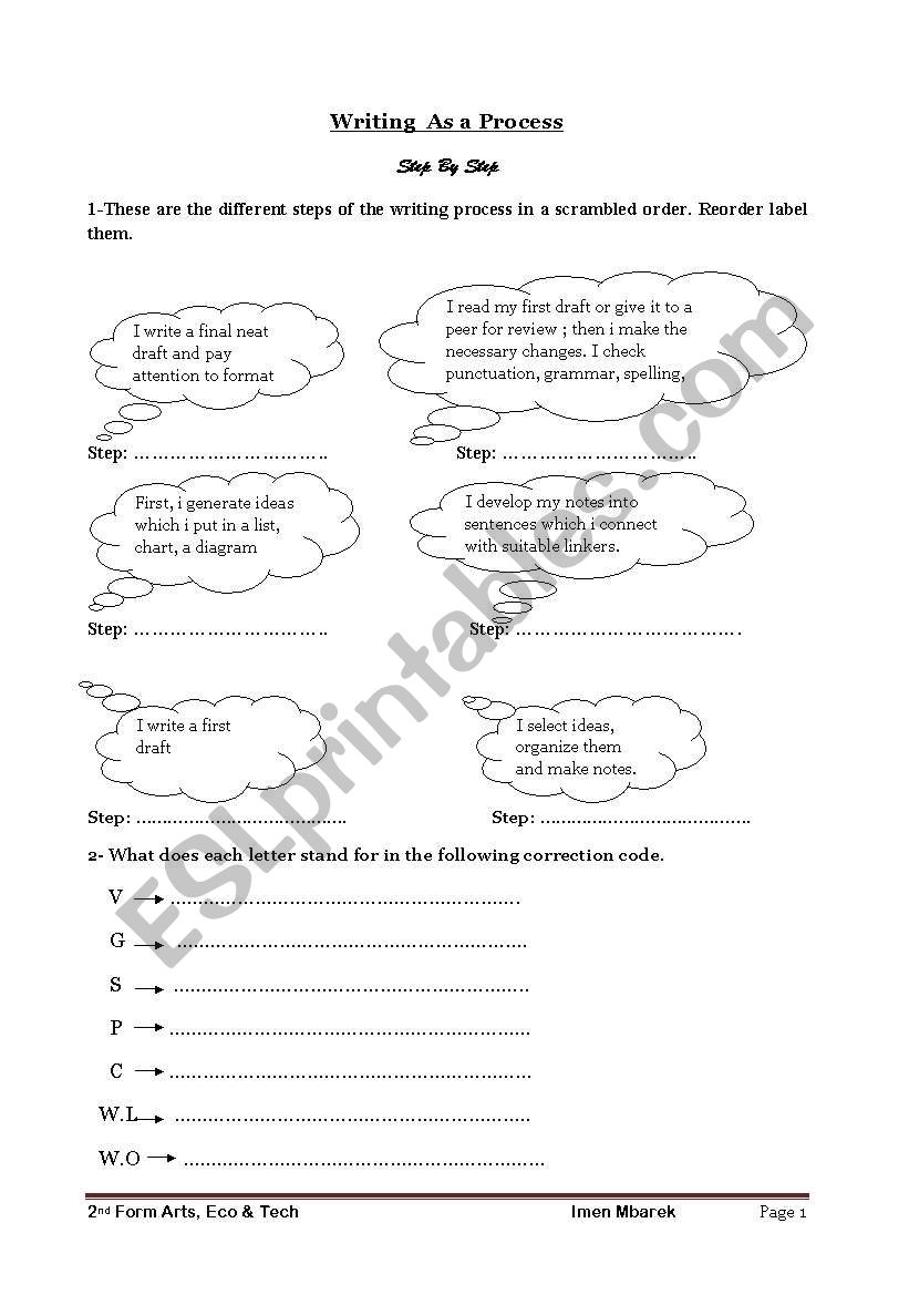 writing as a process worksheet