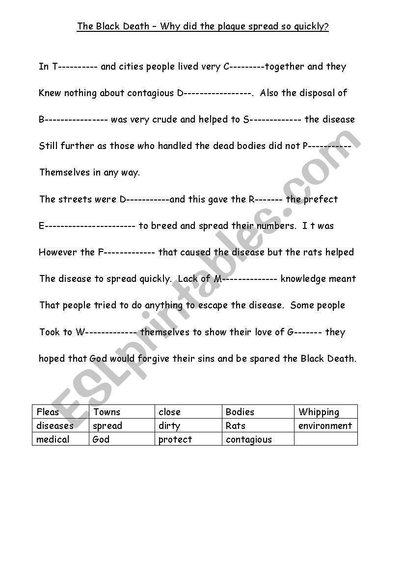 The Black Death - Why did it spread so quickly? Word Cloze worksheet SEN