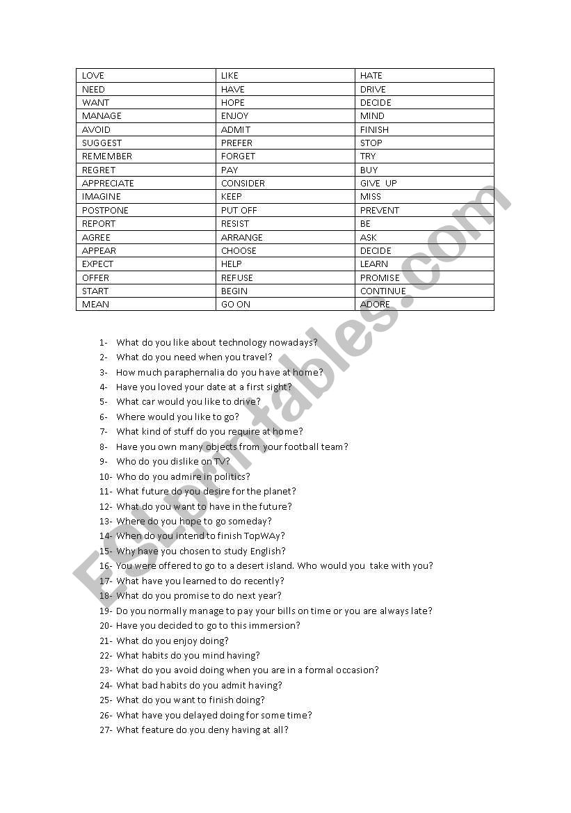 verb complementation worksheet