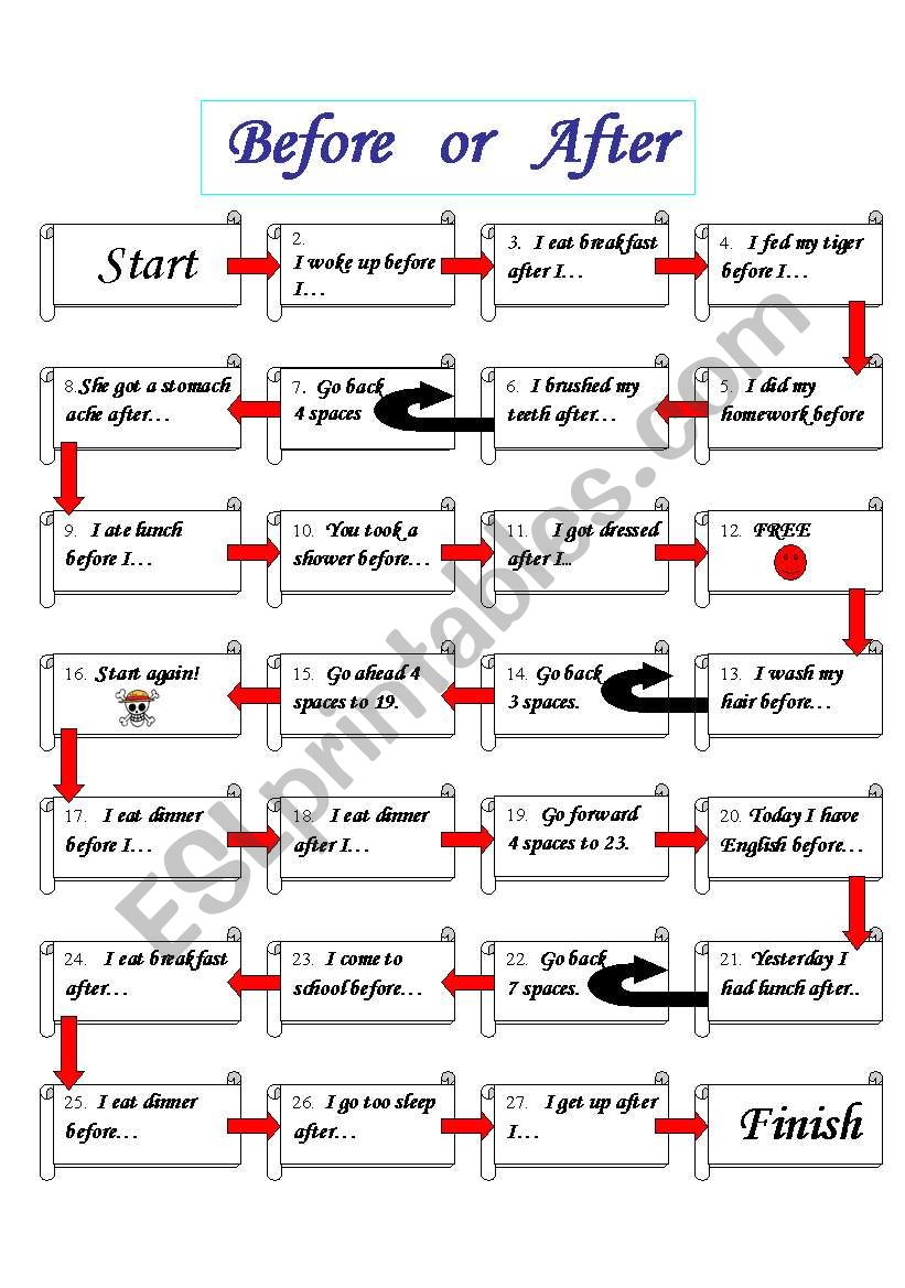 BeforeAfter worksheet