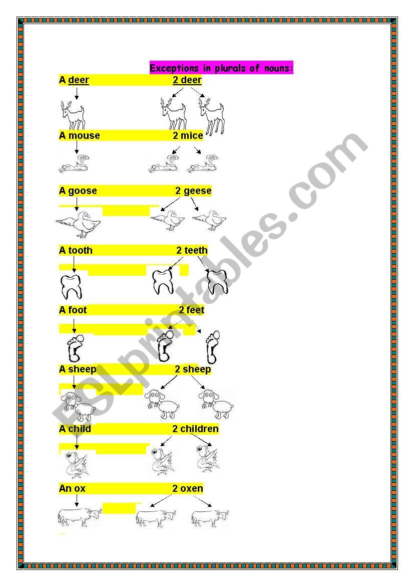 exceptions-in-plurals-of-nouns-esl-worksheet-by-nurikzhan