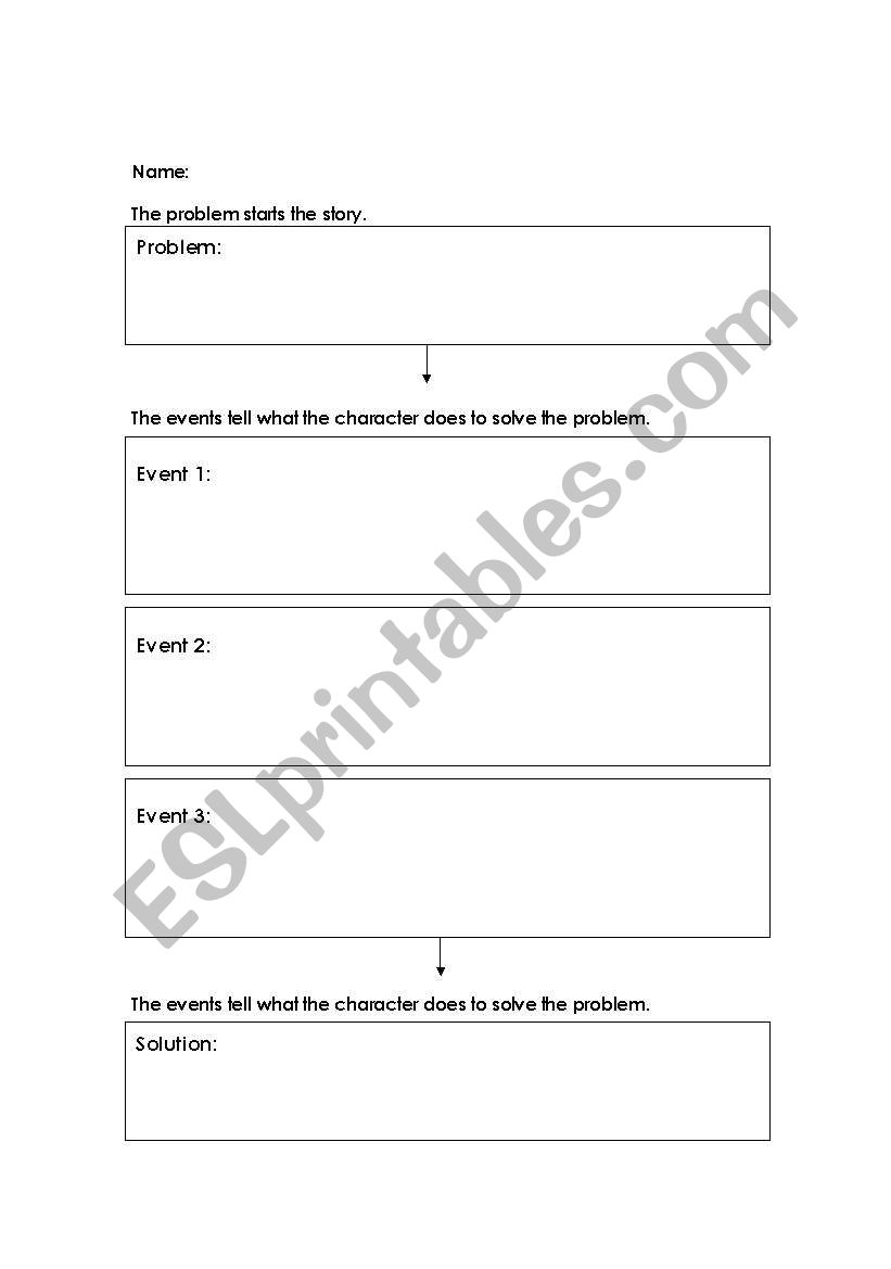 Problem and Solution Map Graphic Organizer