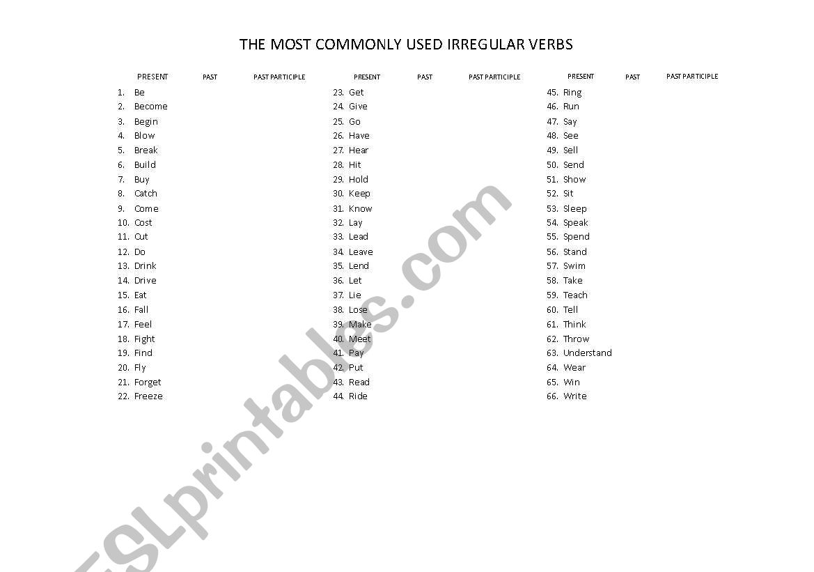 List irregular verbs (Fill in)