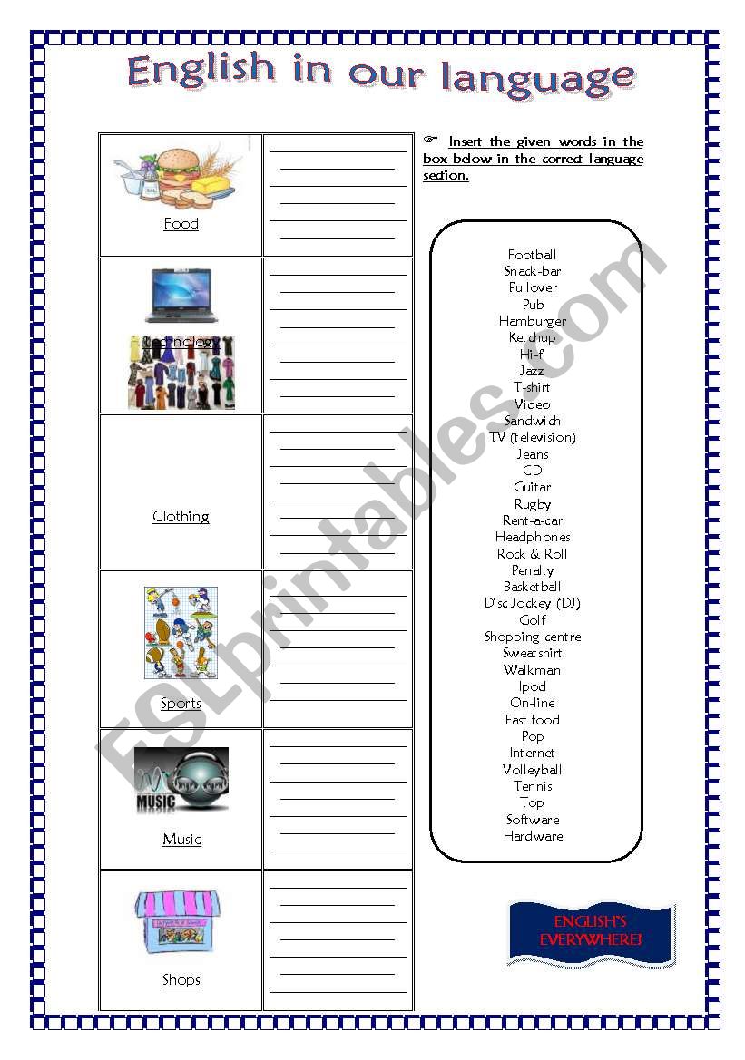 ENGLISH IN THE WORLD worksheet