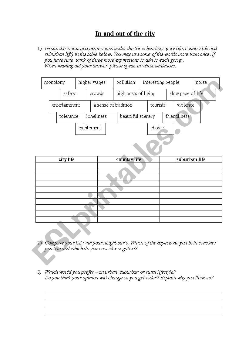 In and out of the city worksheet