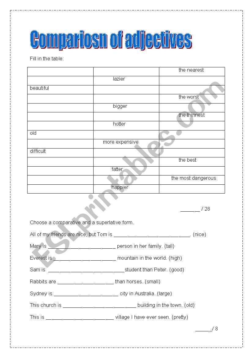 comparison  worksheet