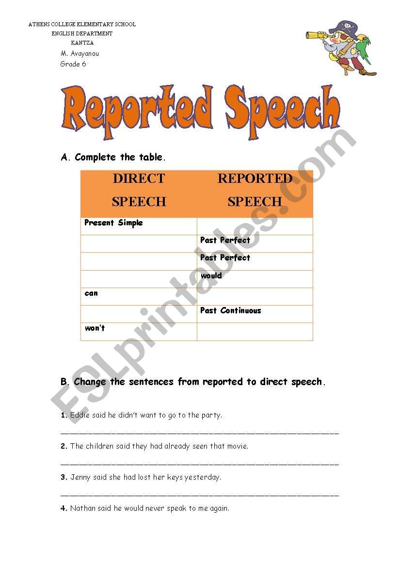 Reported Speech worksheet