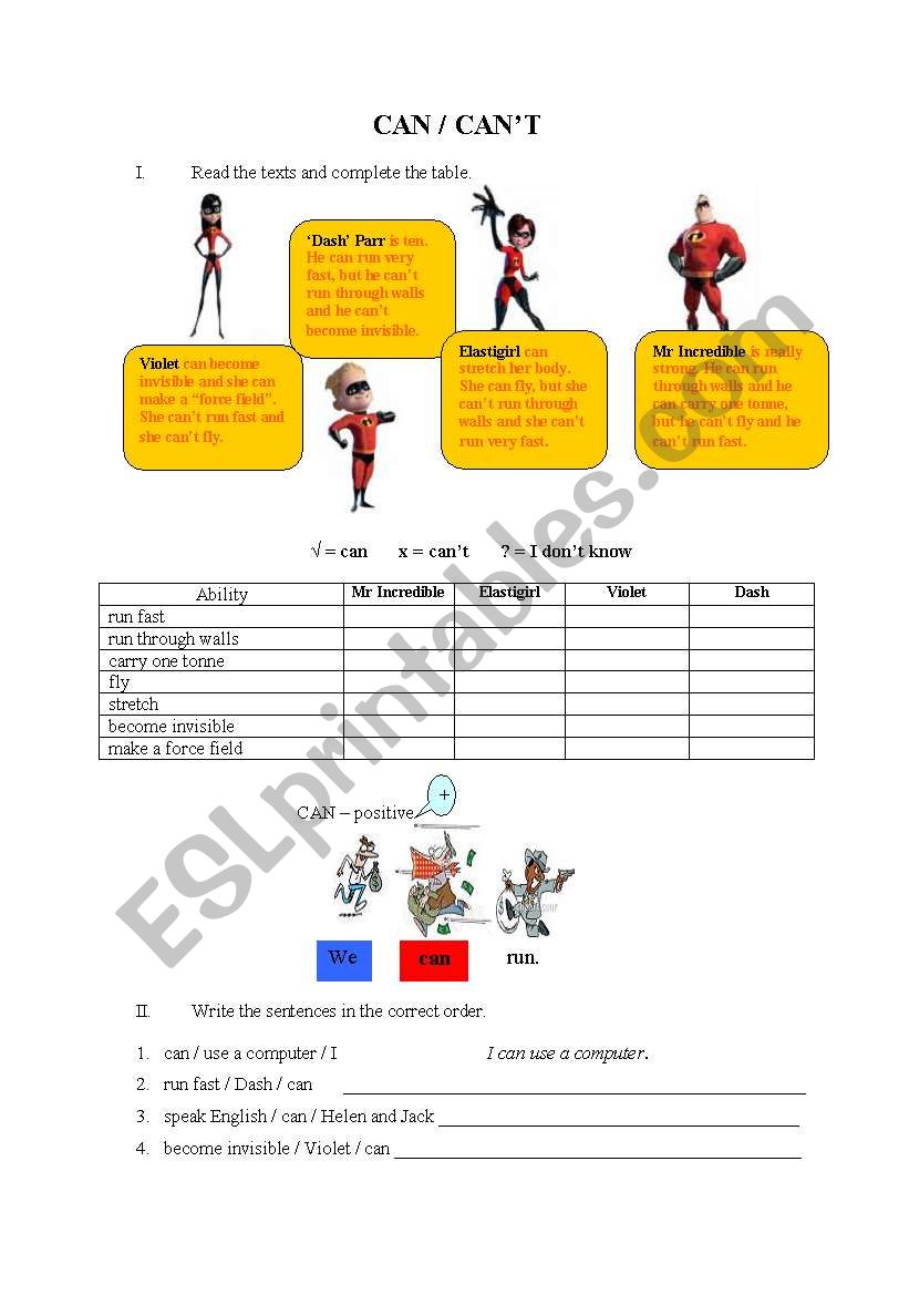 CAN/CANT worksheet