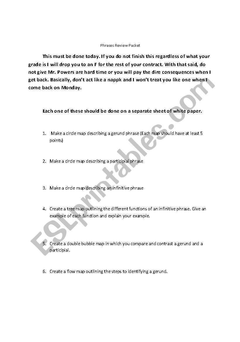 Thinking Map Outline worksheet