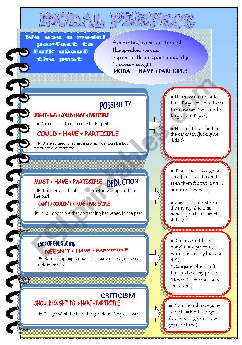 modal perfect worksheet