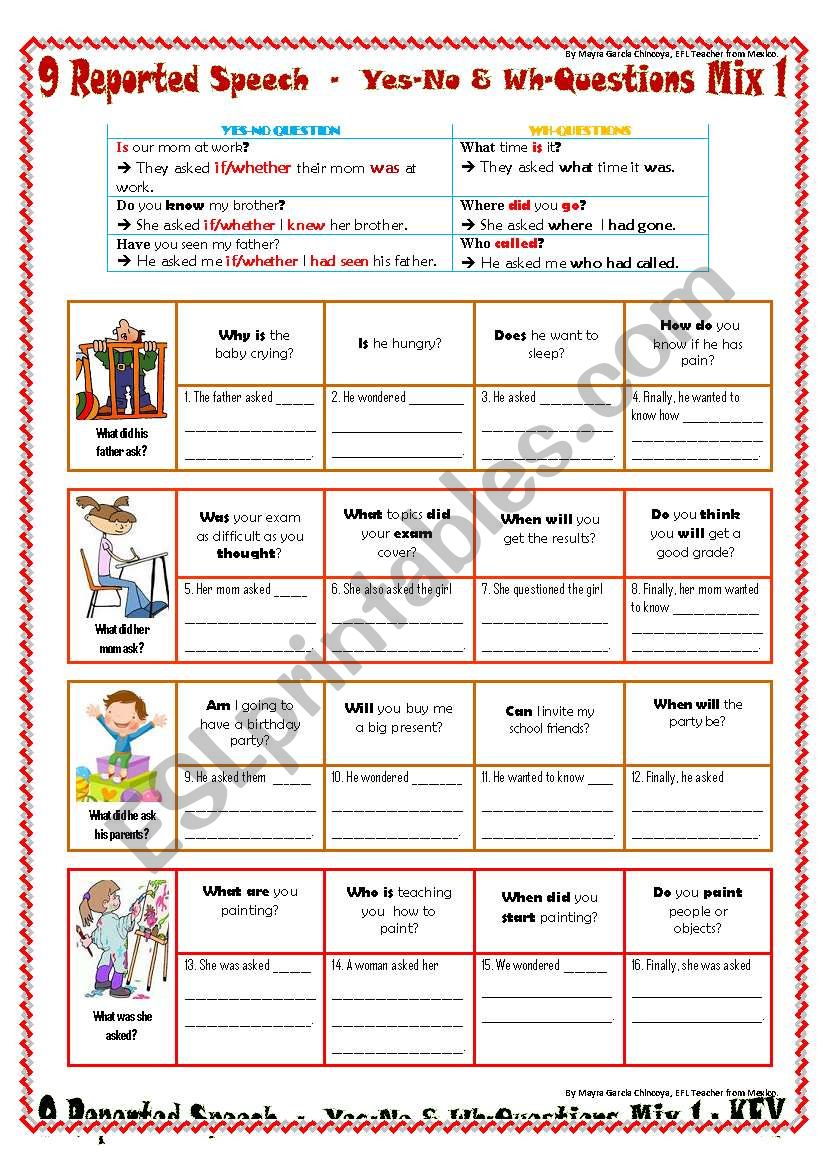 reported speech wh questions worksheet