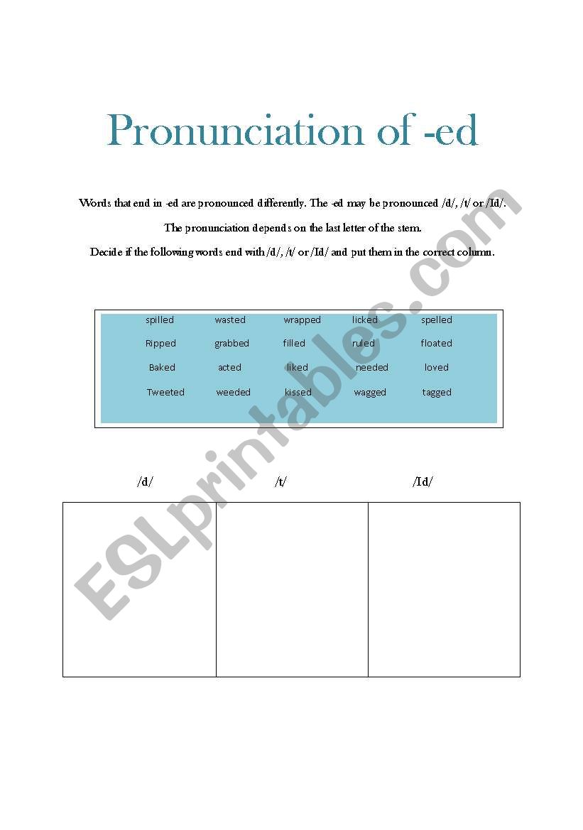 Pronunciation of -ed worksheet
