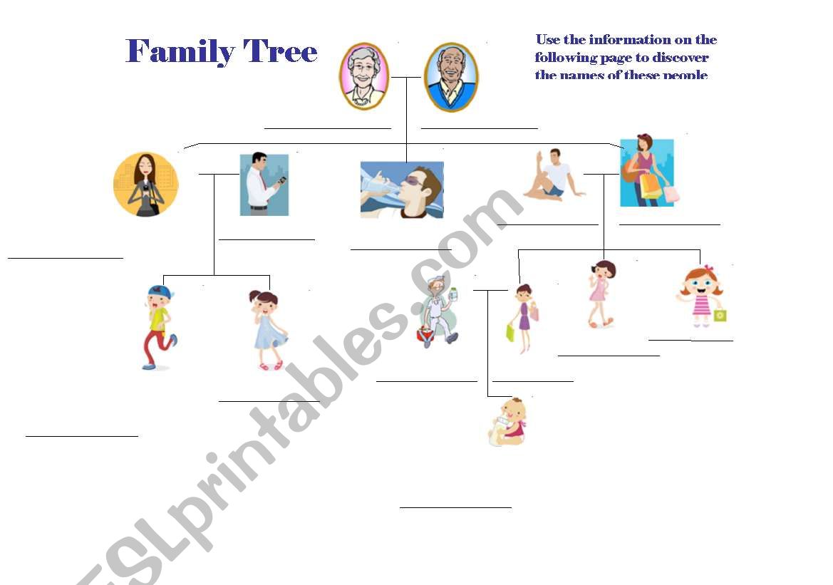 FAMILY TREE FILL IN THE BLANK GAME AND WORKSHEET