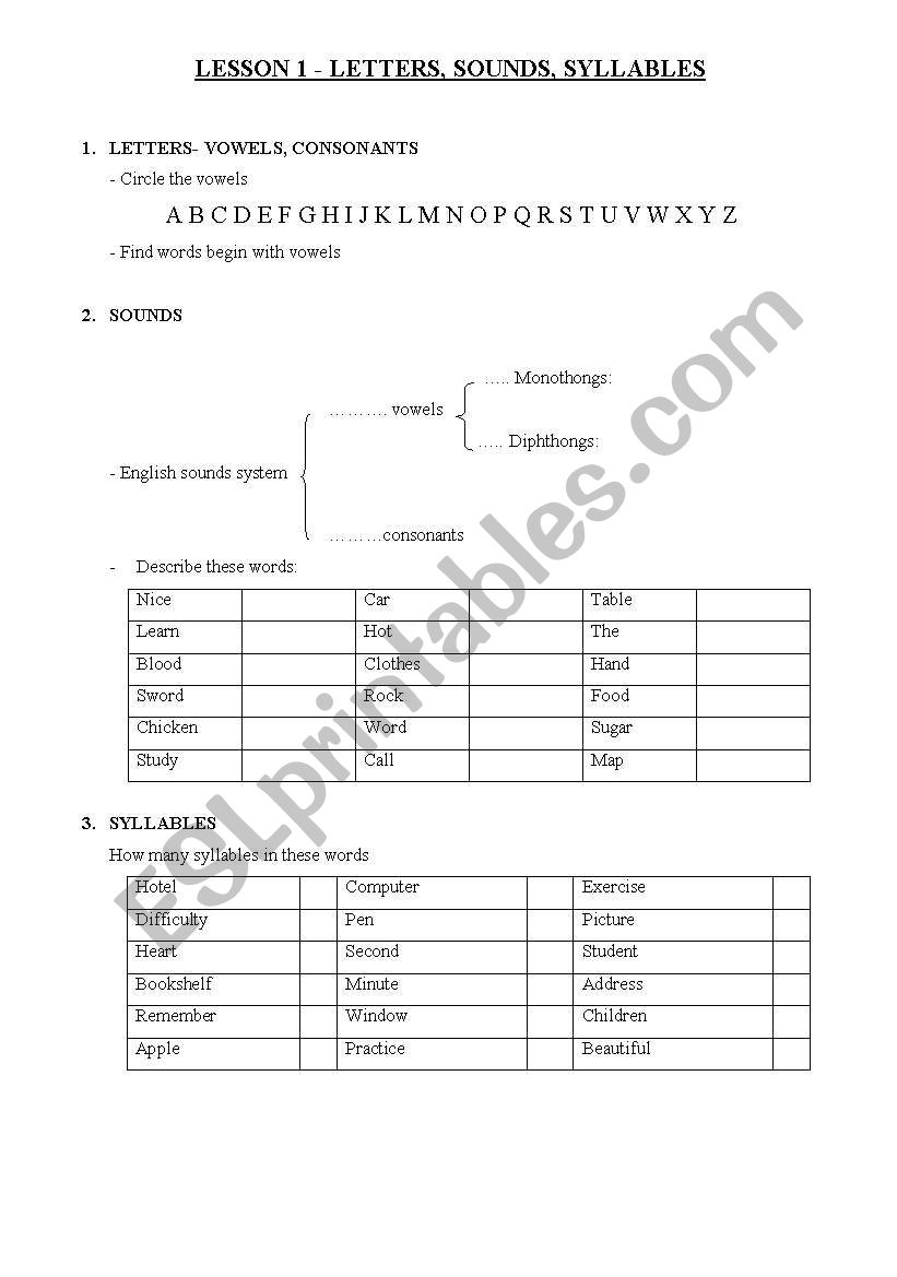 letters, sounds, syllables worksheet