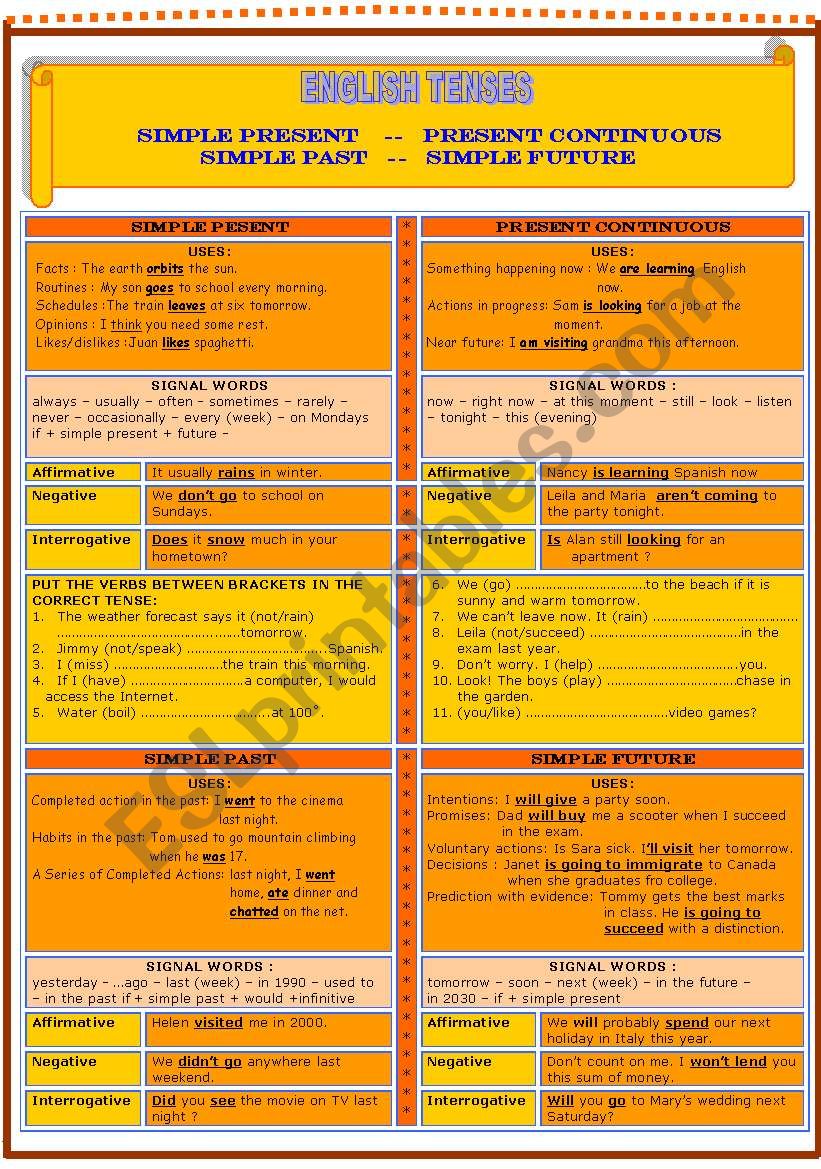 ENGLISH TENSES: SIMPLE PRESENT - PRESENT CONTINUOUS - SIMPLE PAST - SIMPLE FUTURE