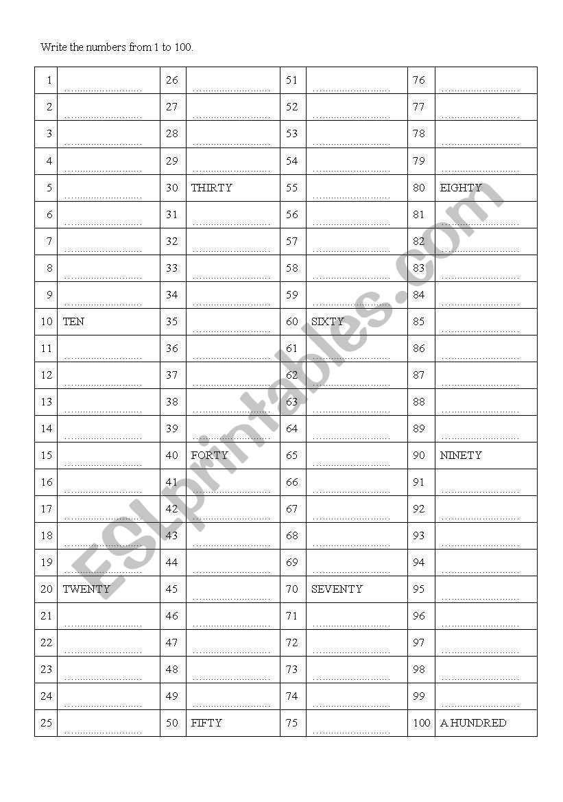 Numbers from 1 to 100 worksheet