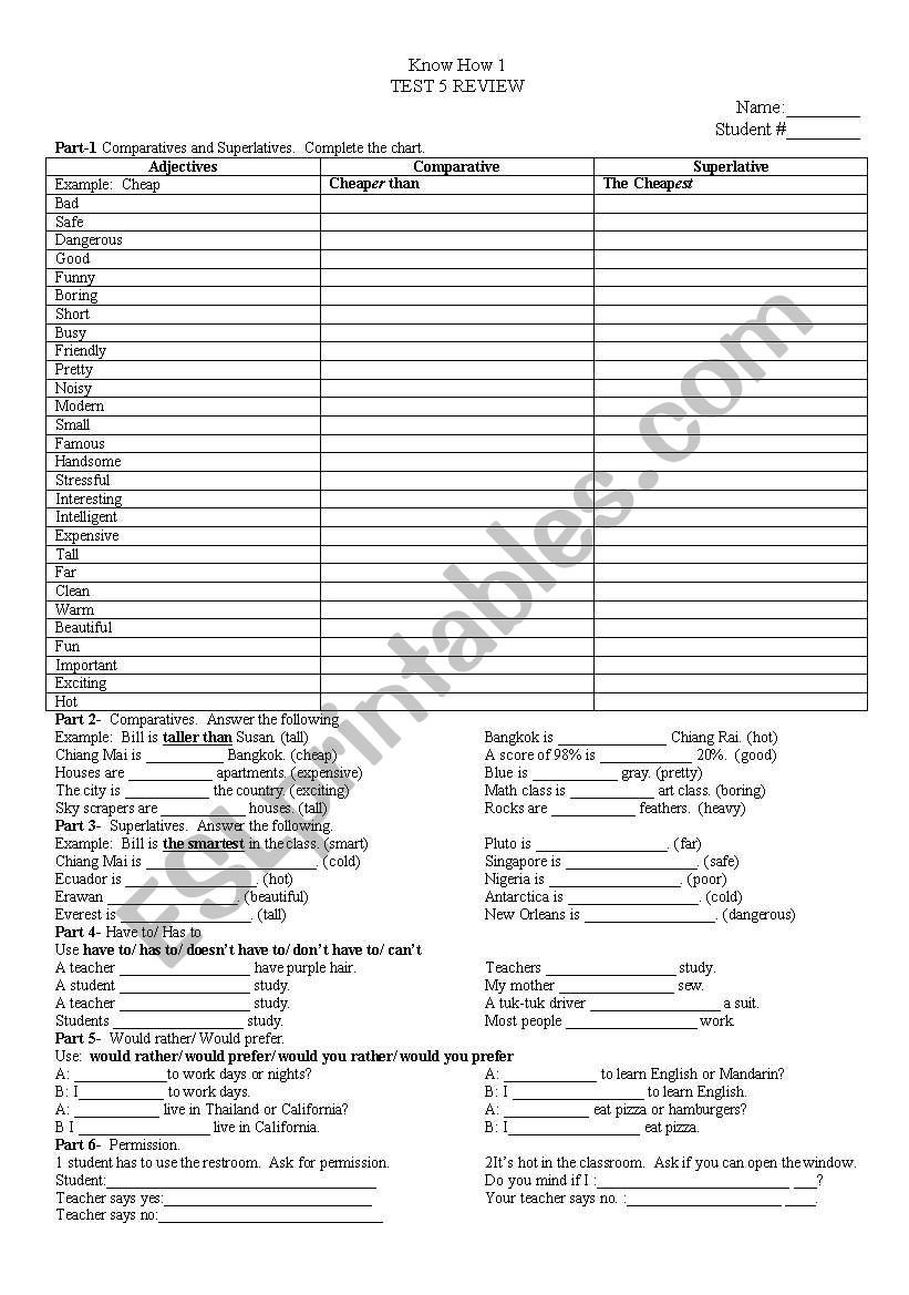 Know How Level 1 Test Review worksheet