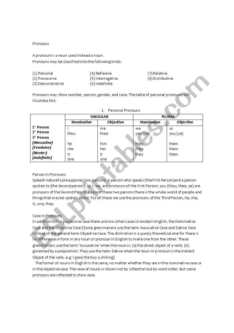 pronouns worksheet