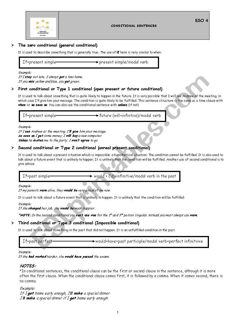 CONDITIONAL SENTENCES worksheet