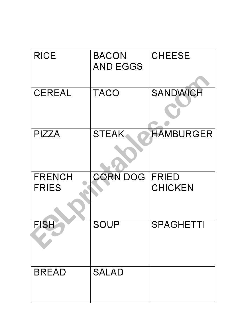 Food worksheet