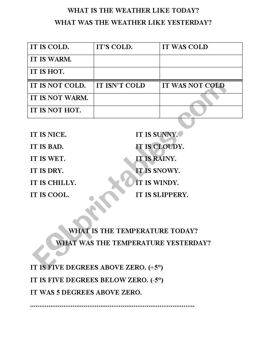 Talking about Weather worksheet