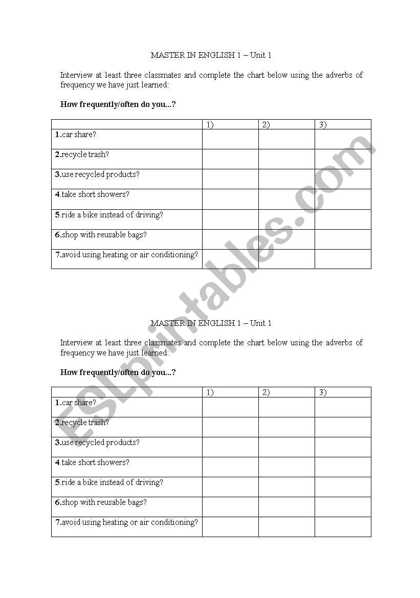 How often worksheet