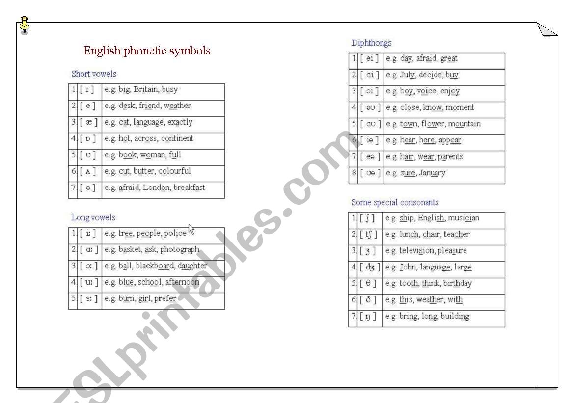 Form the questions and answer the questions about body parts.  Students also have to identify punctuation marks and then revise some sentences using those punctuation marks.