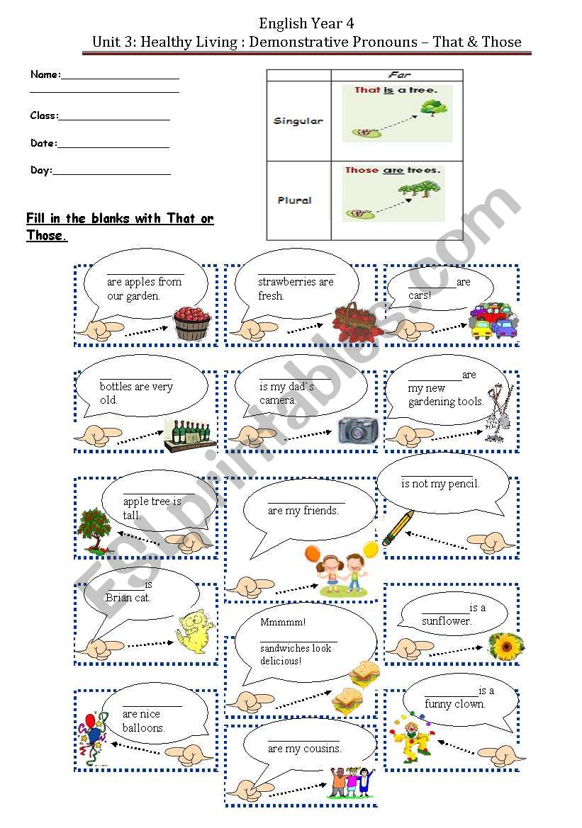 English-Demonstrative Pronouns-That-Those