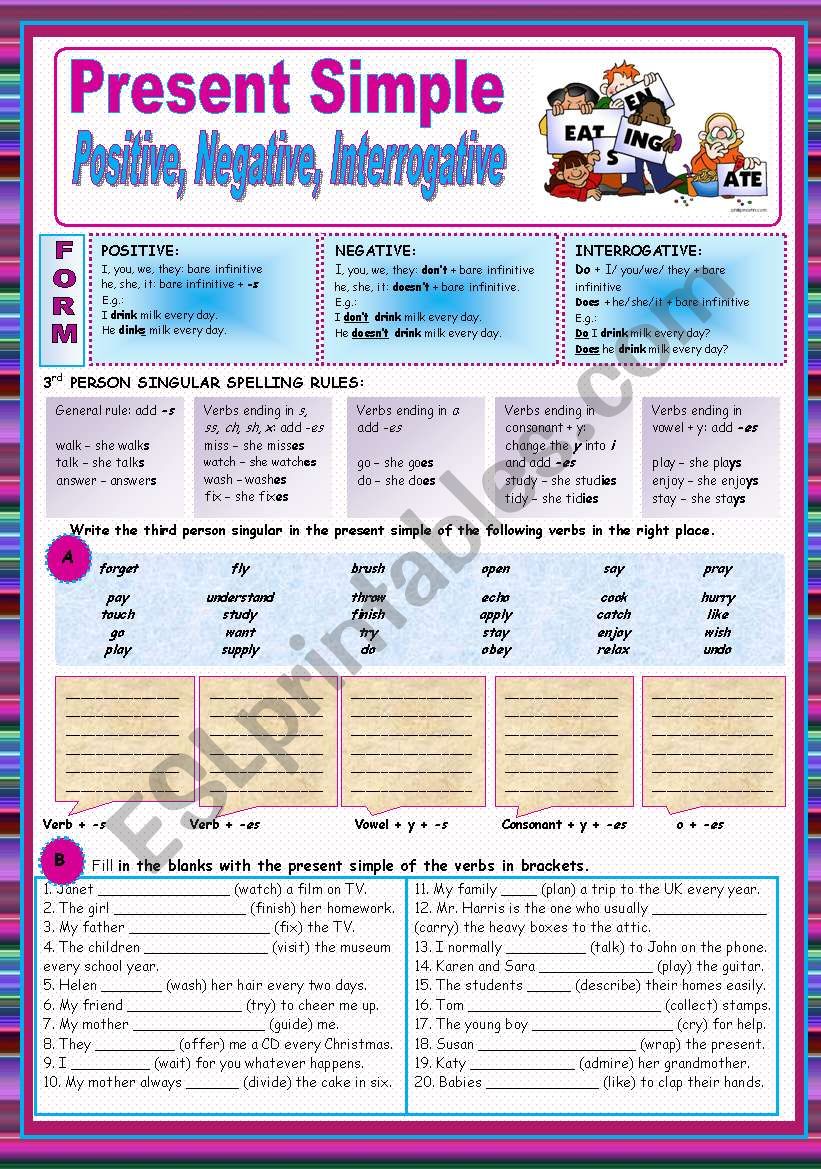 Present Simple (Positive, Negative and Interrogative forms)