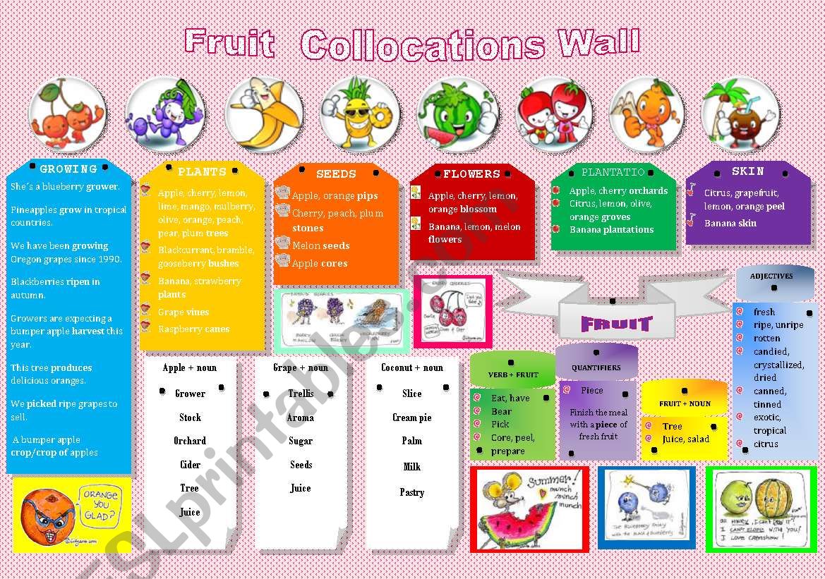 FRUIT COLLOCATIONS WALL worksheet