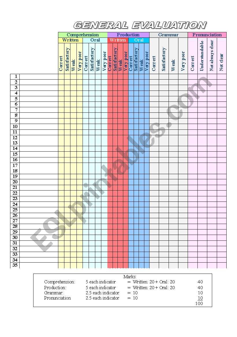 General Evaluation Grid worksheet