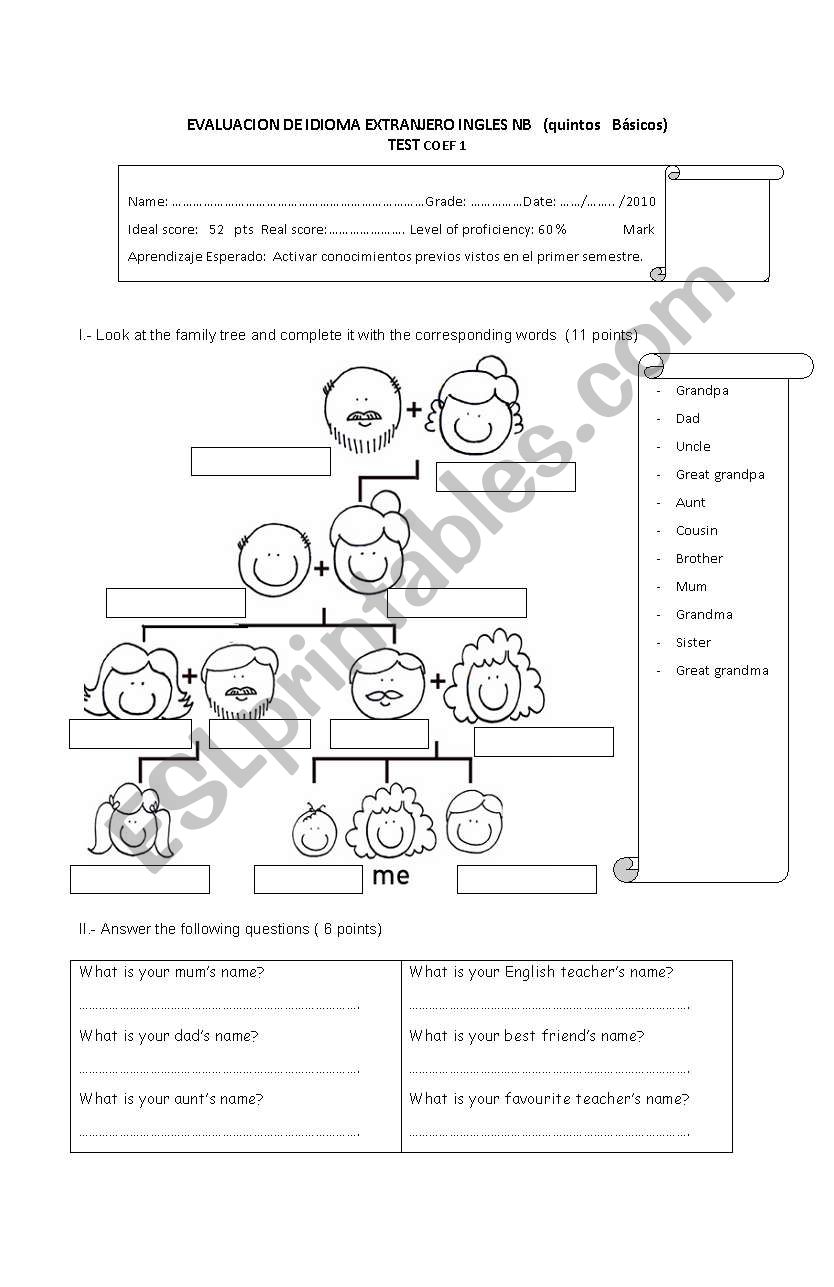 TEST (family, to be, possessive adjectives, 