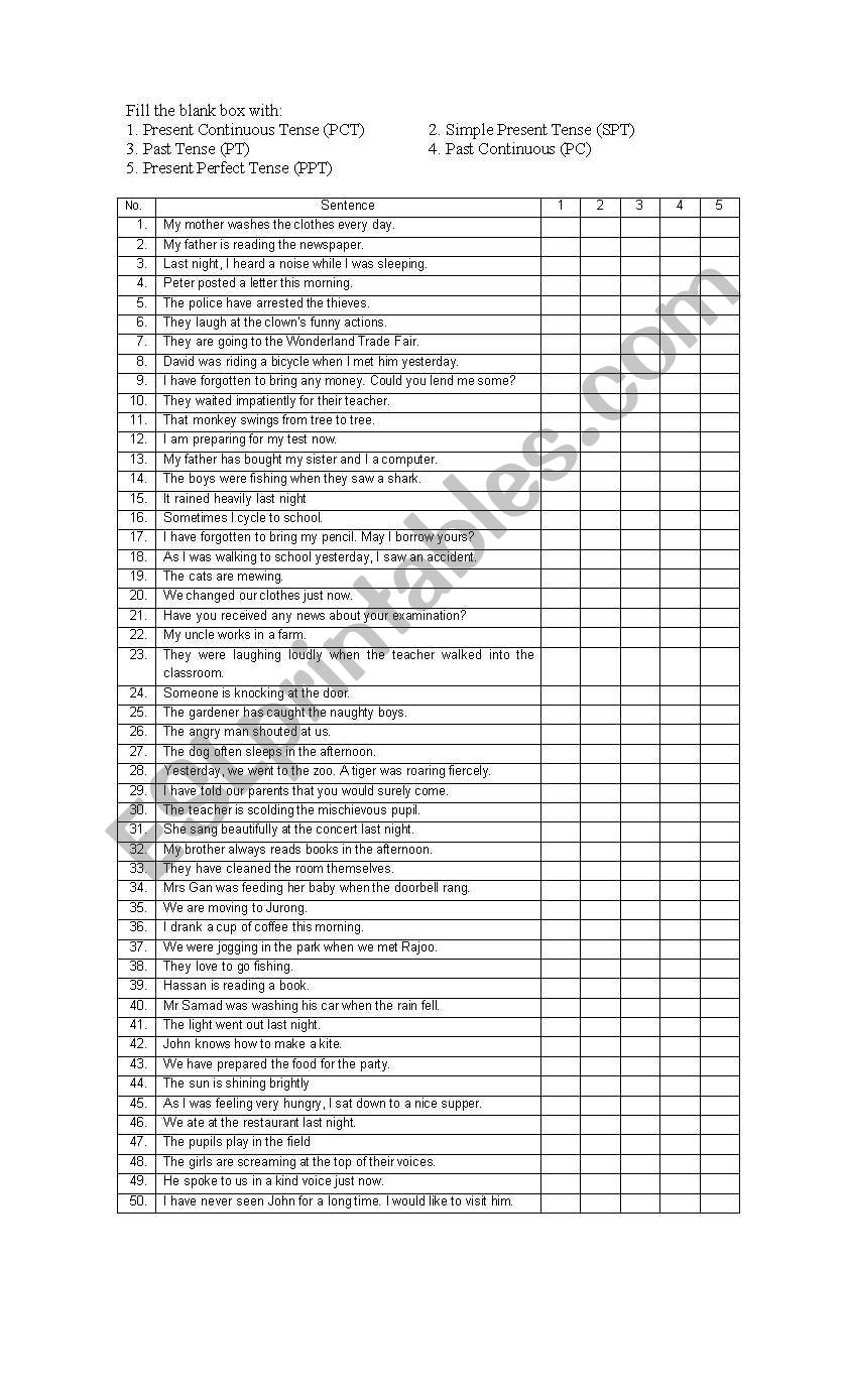 5 Tenses Quiz worksheet