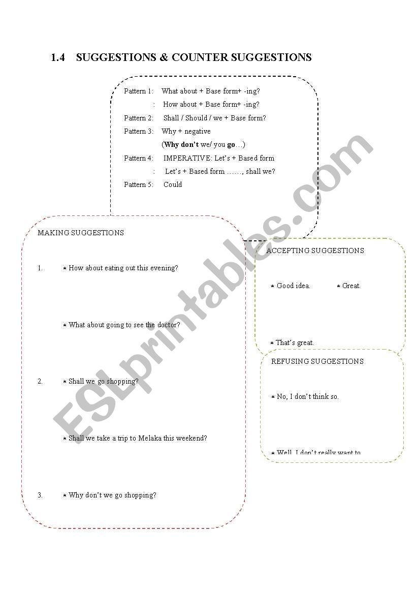 suggestions & counter suggestions