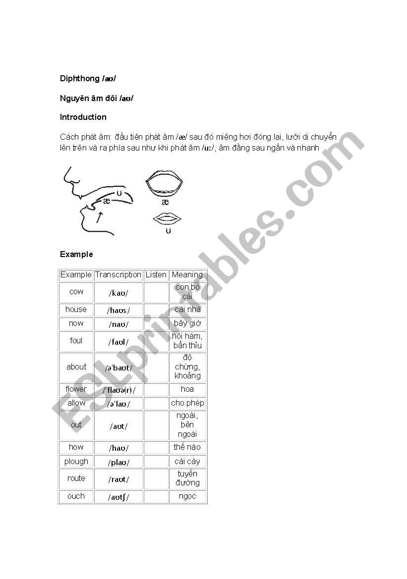 pronoucing- au worksheet