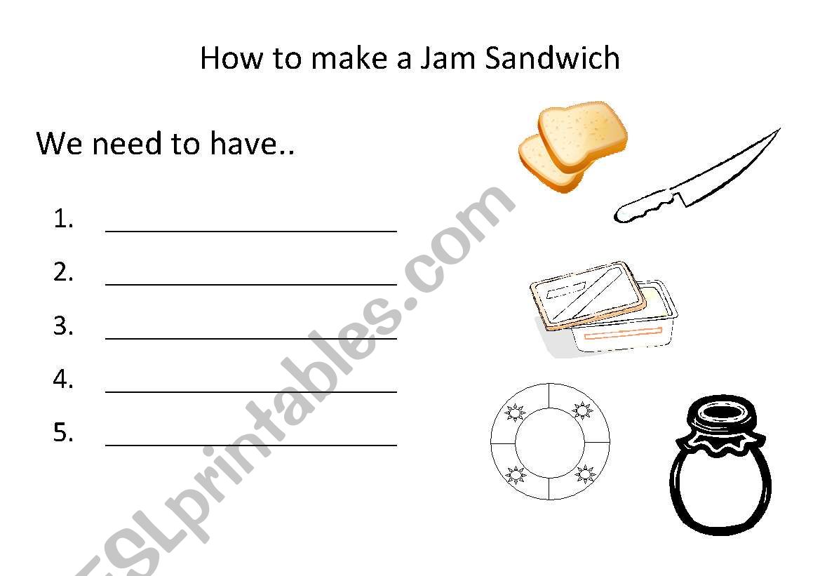 Procedure - How to make a jam sandwich
