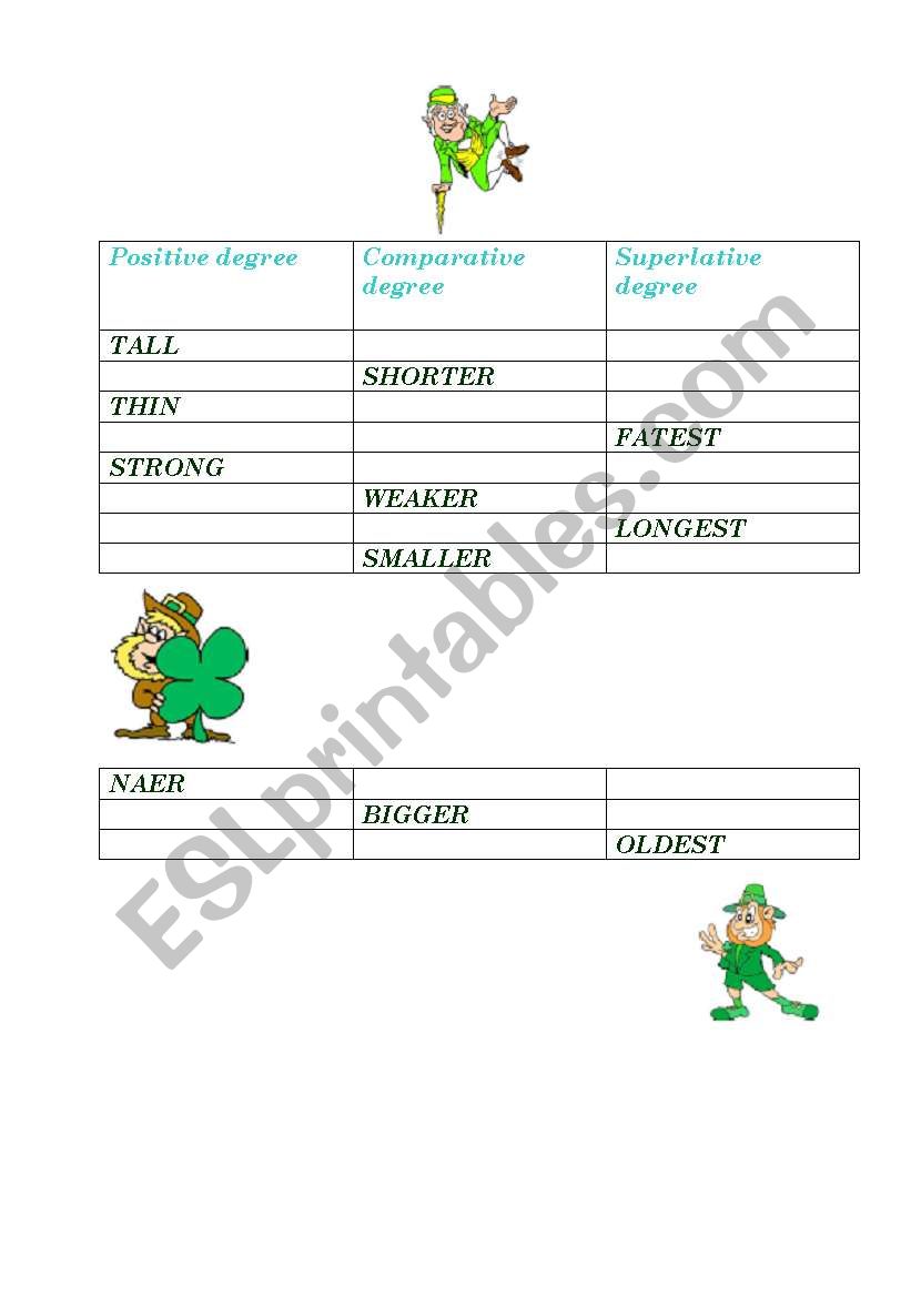 comparison task worksheet