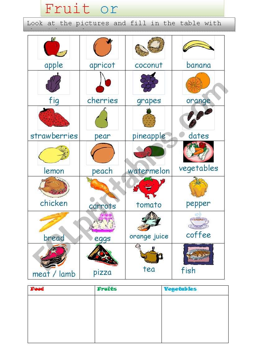 fruits and vegetables  worksheet
