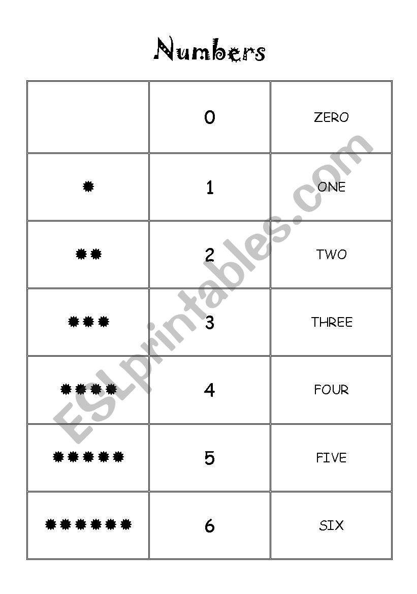 Numbers worksheet