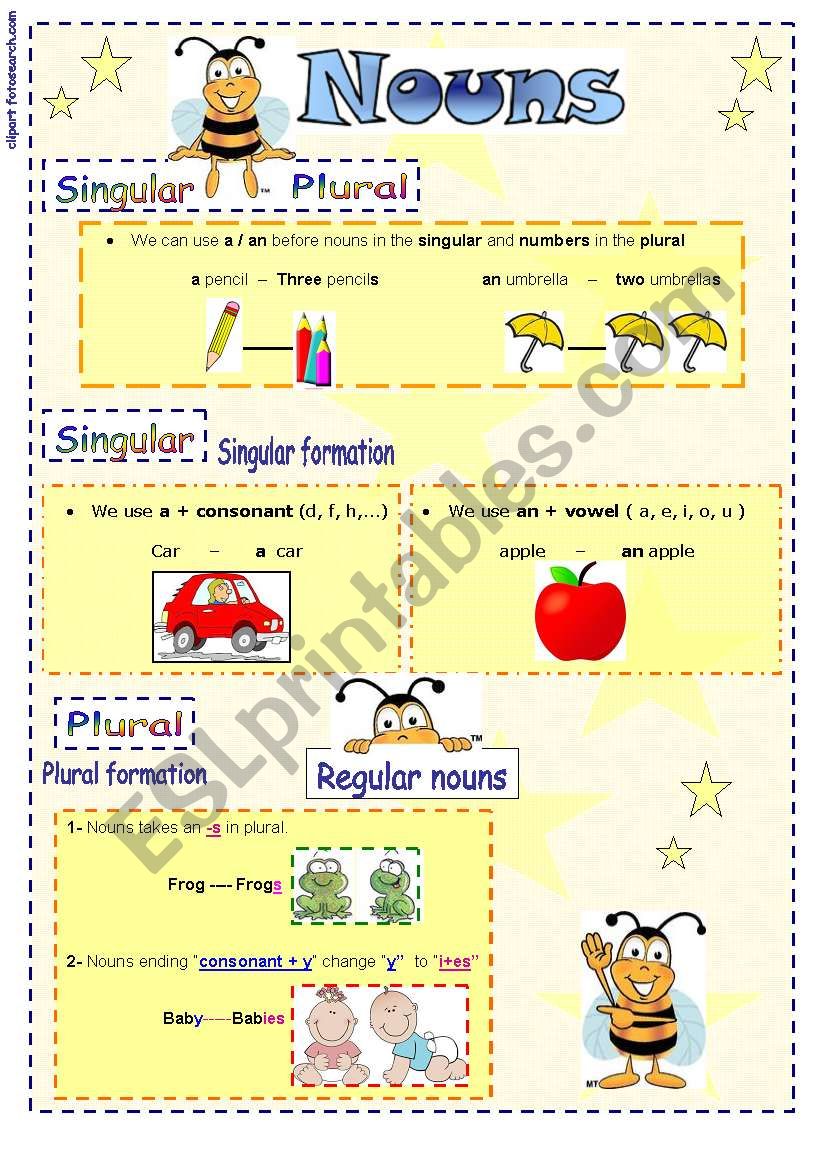 Nouns... Singular and Plural.. How to form.·3pages ESL worksheet by