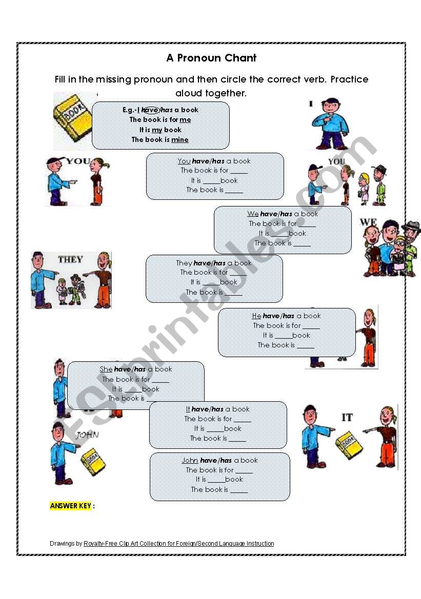Pronoun Chant - I donÂ´t know why itÂ´s moved around on the page ?