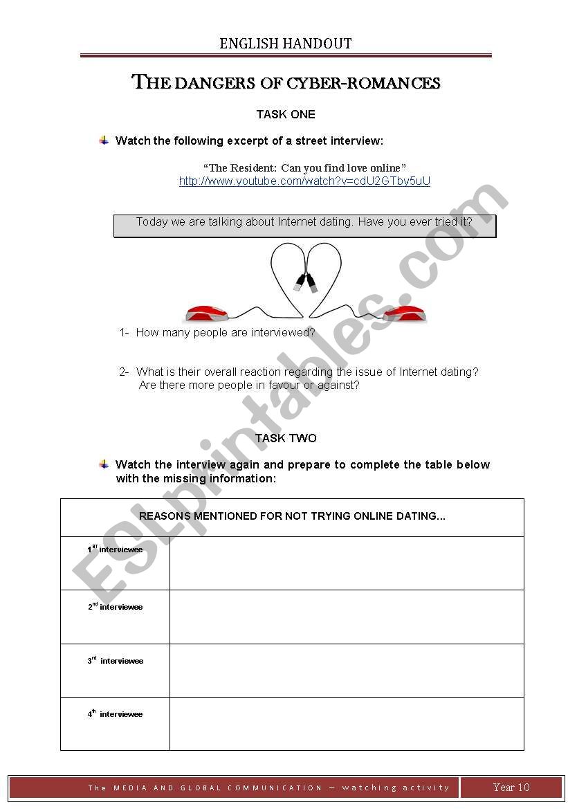 Cyber love worksheet