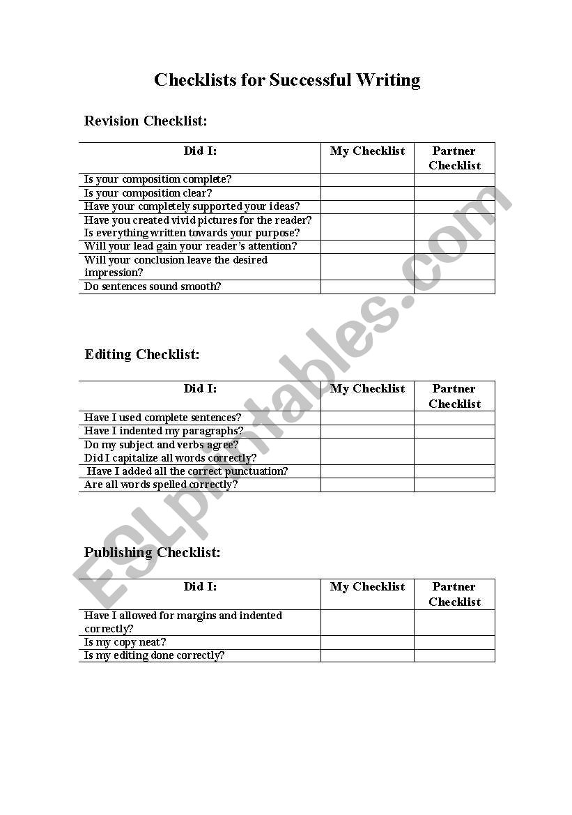 An Editing Checklist worksheet