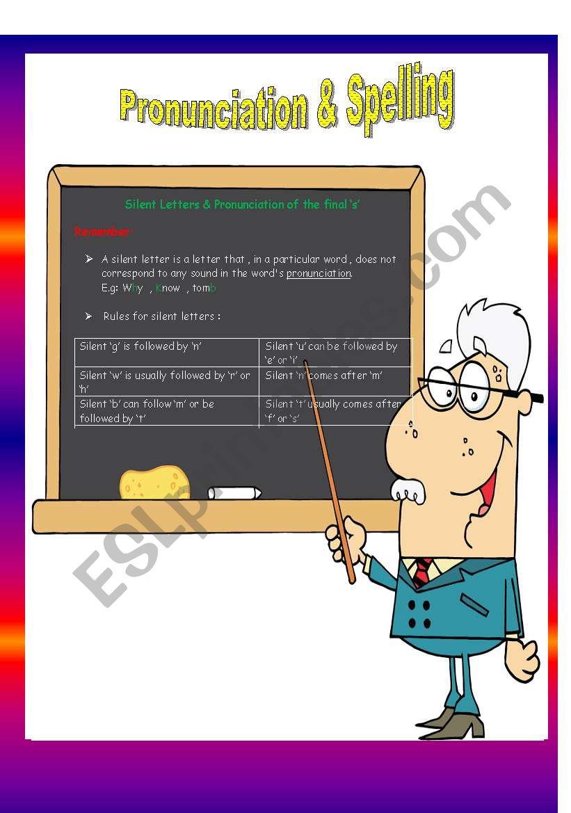 Pronunciation & Spelling:Silent letters & Pronunciation of the final Â´sÂ´