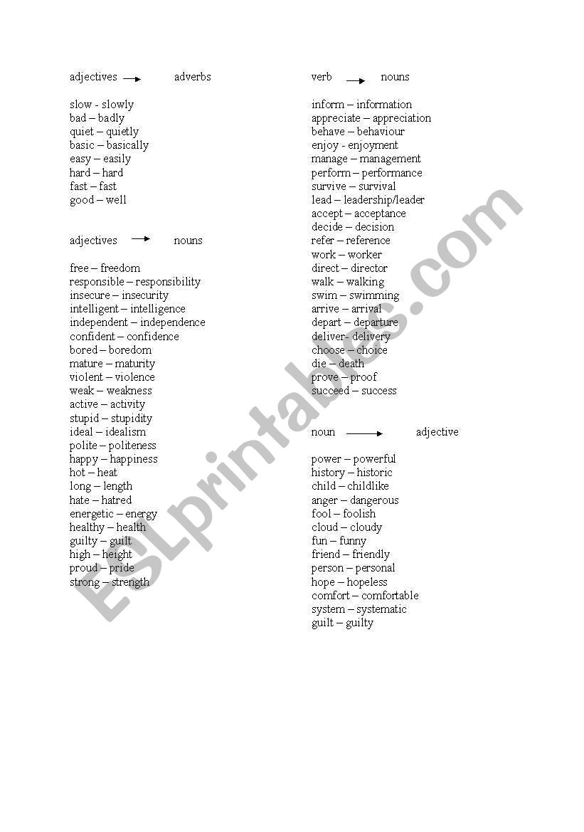word formation worksheet