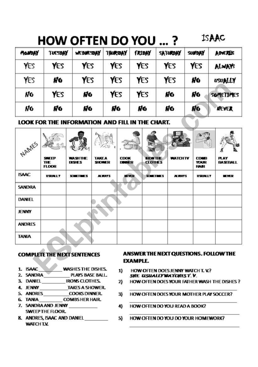 How often do you ______? worksheet