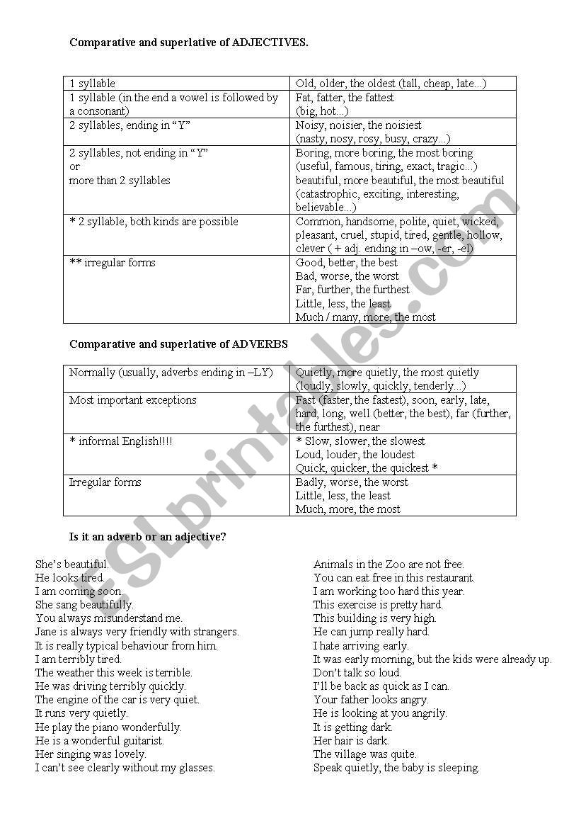 Comparative and superlative of adjectives