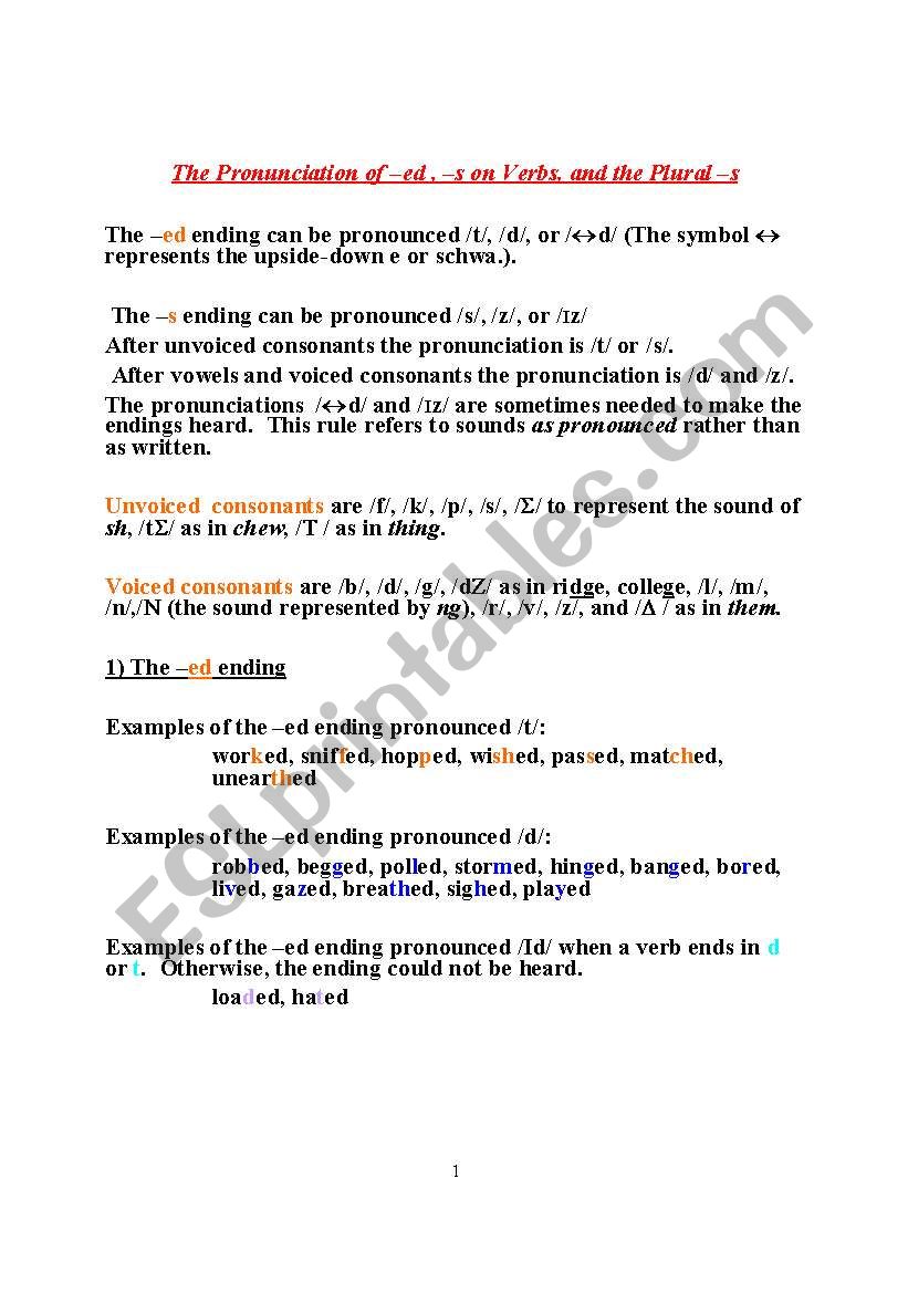 The Pronunciation of ed , s on Verbs, and the Plural s