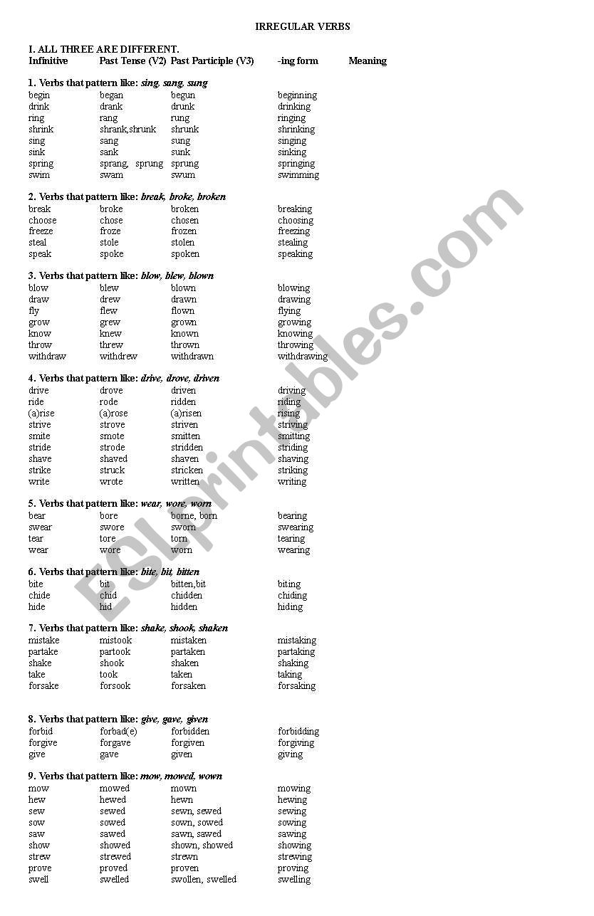 Irregular Verbs and Exercises worksheet